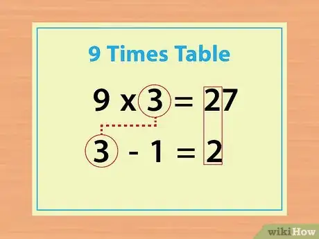 Image titled Use Your Fingers to Do the 9s Times Tables Step 12