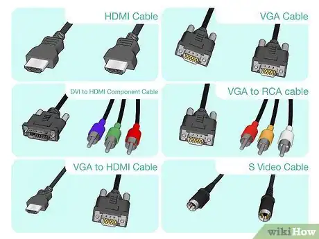 Image titled Hook up a Windows 7 Computer to a TV Step 3