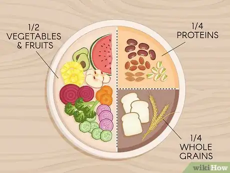 Image titled Naturally Increase Metabolism Step 6