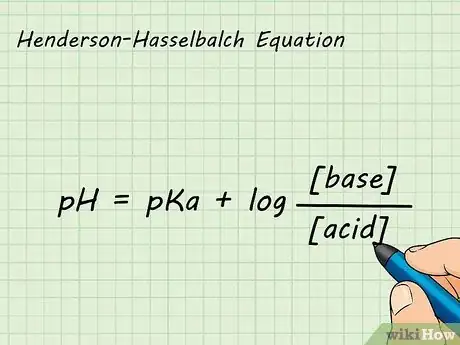 Image titled Study the Basics of Biochemistry Step 5