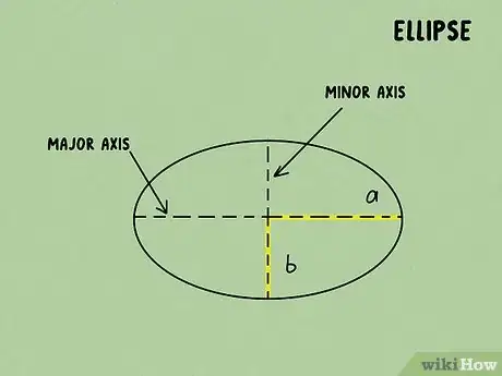 Image titled Find Perimeter Step 20