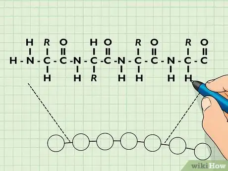 Image titled Study the Basics of Biochemistry Step 2