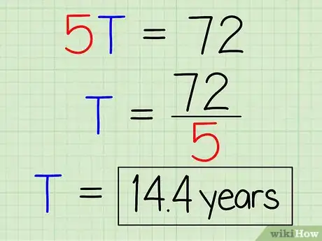 Image titled Use the Rule of 72 Step 3