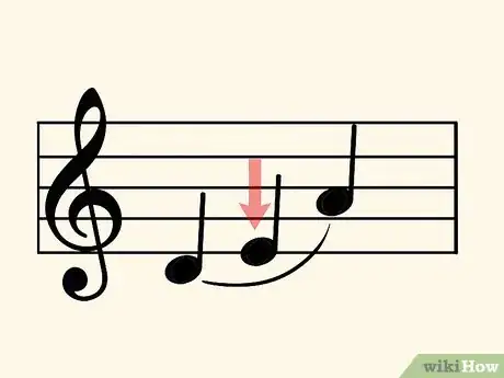 Image titled Read Guitar Music Step 10