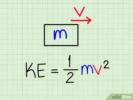 Image titled Teach Physics Step 15