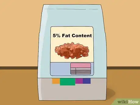 Image titled Feed Your Shih Tzu Step 12