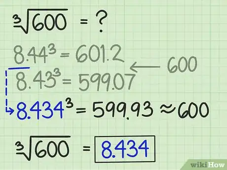 Image titled Calculate Cube Root by Hand Step 19