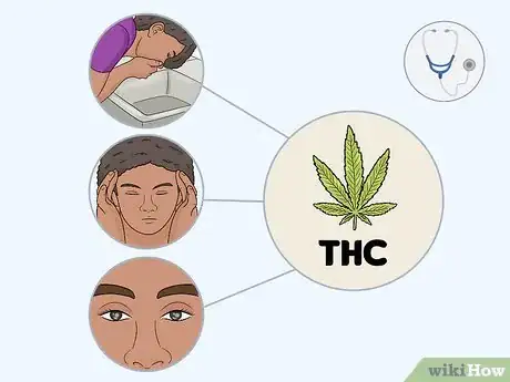 Image titled Take THC Safely Step 24