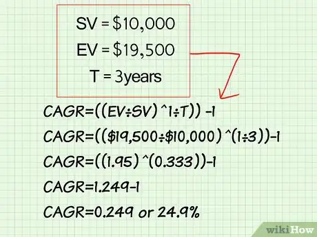 Image titled Calculate Cumulative Growth Step 3