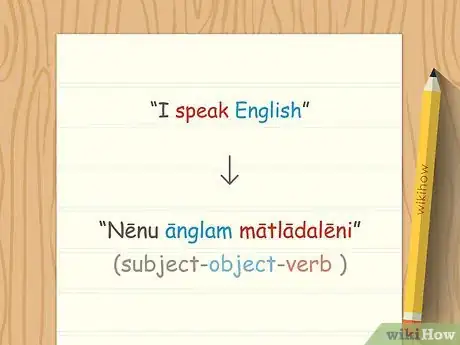 Image titled Speak Telugu Step 12