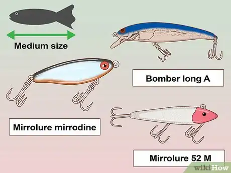 Image titled Create a Setup for Inshore Fishing Step 11