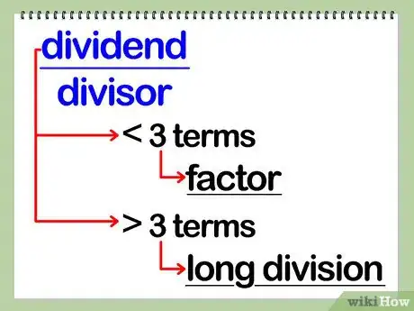 Image titled Divide Polynomials Step 2