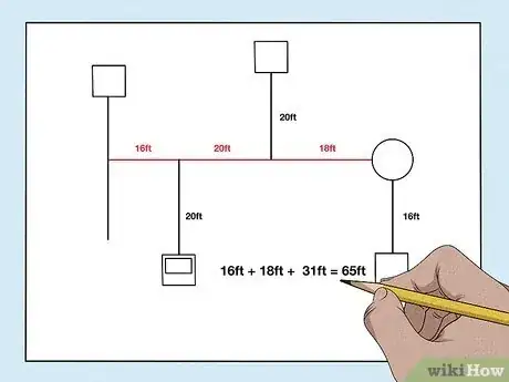 Image titled Install a Gas Line Step 2