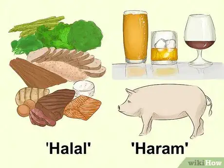 Image titled Eat in Islam Step 1