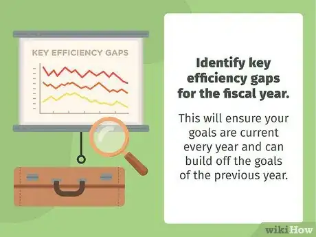 Image titled Implement Efficiency Strategies Step 11