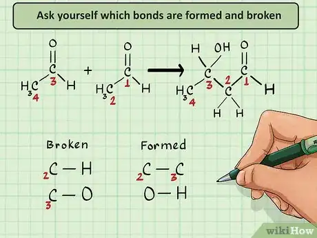 Image titled Study Chemistry for IIT JEE Step 14