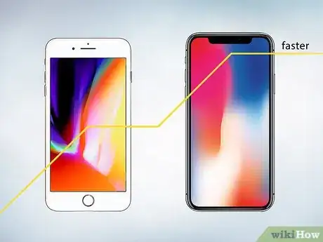 Image titled Choose a Smartphone Step 10