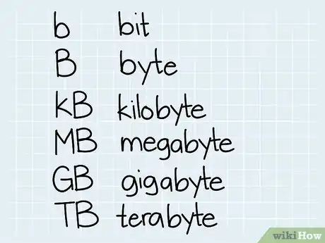 Image titled Calculate Data Transfer Rate Step 1