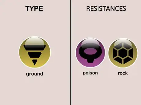 Image titled Ground type Resistances (Pokémon)