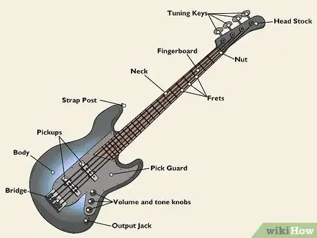 Image titled Teach Yourself to Play Bass Guitar Step 14