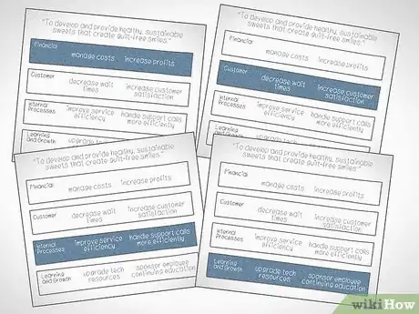 Image titled Create a Balanced Scorecard Step 11