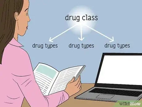 Image titled Study Pharmacology Step 3