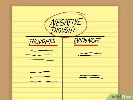 Image titled Get Rid of Negative Thoughts Step 3