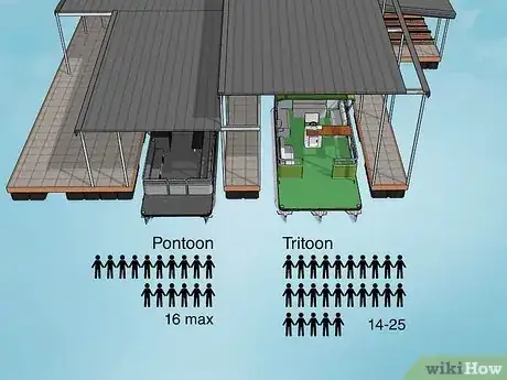 Image titled Tritoon vs Pontoon Step 4