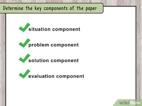 Image titled Write a Problem Solution Paper Step 2