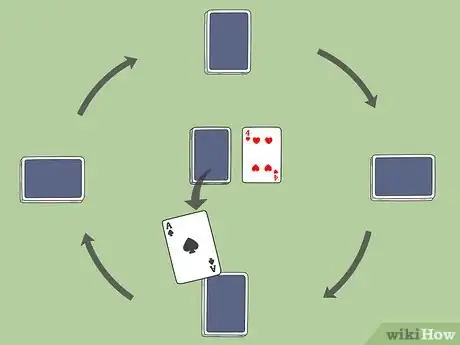 Image titled Play Canasta Step 6