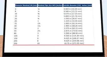 Measure Pipe Size