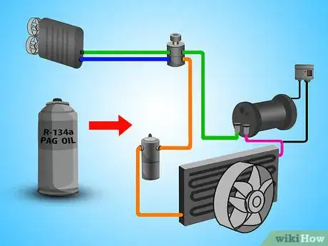 Image titled Retrofit Air Conditioning in Cars to New Refrigerant Step 7