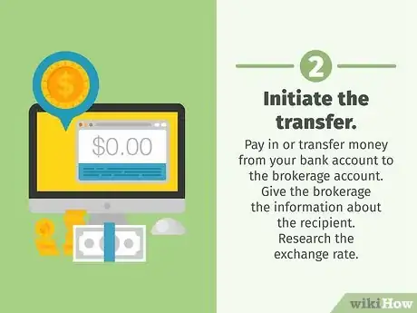 Image titled Transfer Money From Overseas Step 9