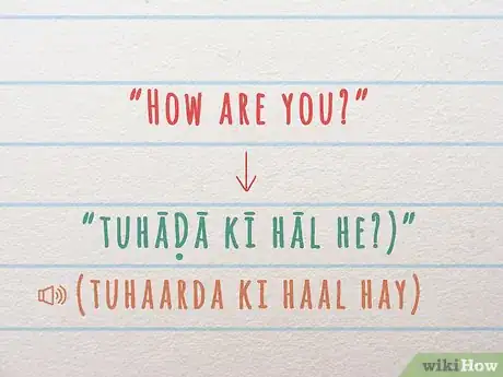 Image titled Learn to Speak Punjabi Step 7