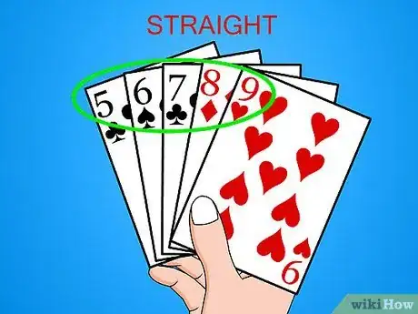 Image titled Play Texas Hold'em Step 18