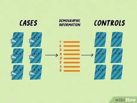 Image titled Reduce Selection Bias Step 10