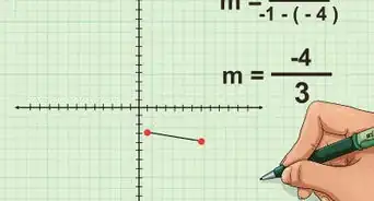 Understand Slope (in Algebra)