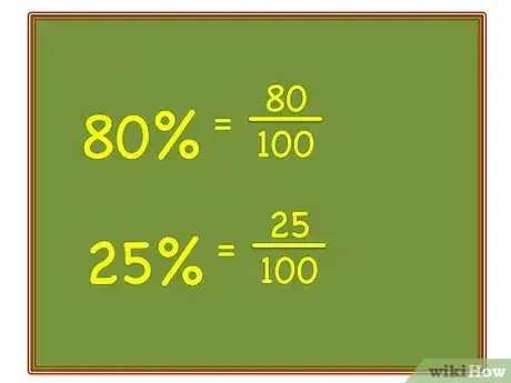 Image titled Multiply or Divide Two Percentages Step 11