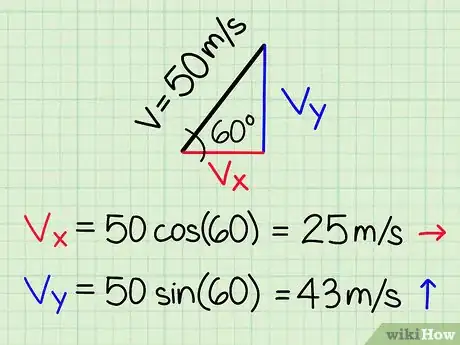 Image titled Teach Physics Step 12