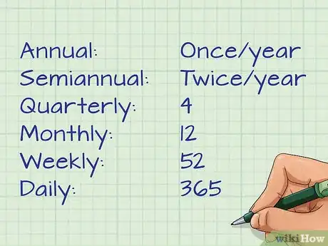 Image titled Work out Compound Interest on Savings Step 3