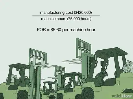 Image titled Calculate Predetermined Overhead Rate Step 5