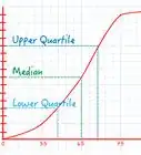 Calculate Cumulative Frequency