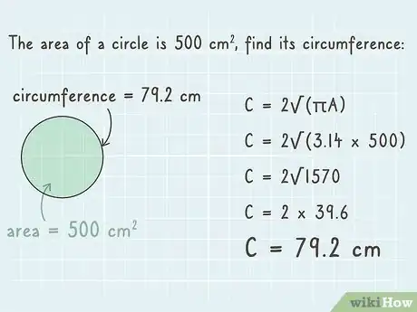 Image titled Find the Circumference of a Circle Using Its Area Step 5