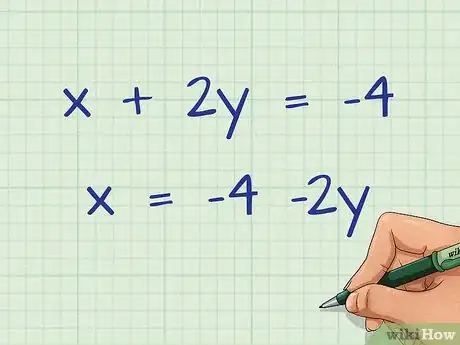 Image titled Solve Simultaneous Equations Using Substitution Method Step 2