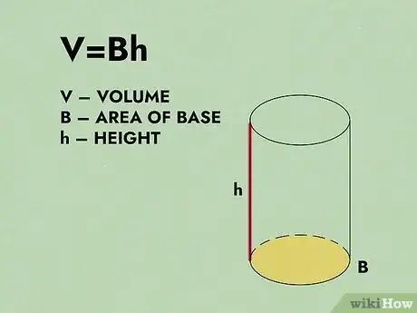 Image titled Find Cubic Feet Step 8