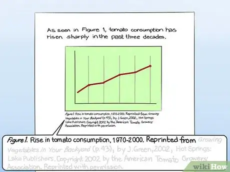 Image titled Cite a Graph in a Paper Step 11