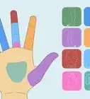 Read a Hand Reflexology Chart