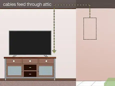 Image titled Install Cabling in a Pre Built Home Step 3