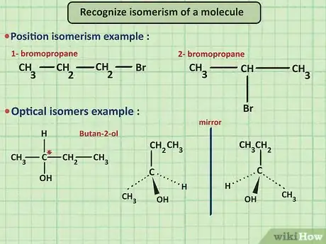 Image titled Study Chemistry for IIT JEE Step 15