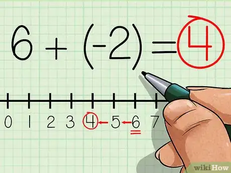 Image titled Use a Number Line Step 26